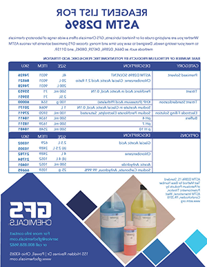 Karl Fischer Reagents for ASTM D2896 Brochure GFS Chemicals